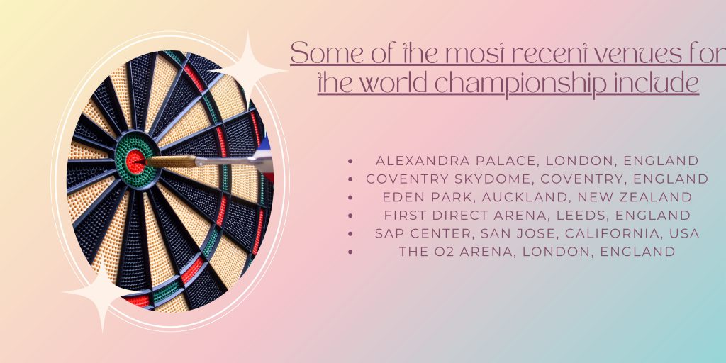 most recent venues for the world championship